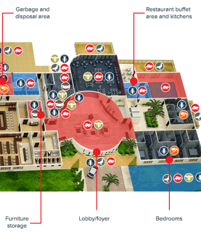 Hospitality-banner-1